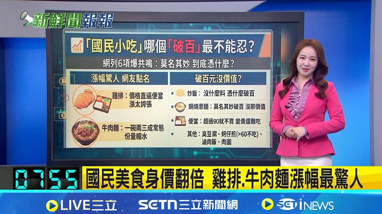 【#新鮮聞報爆】國民美食身價翻倍 雞排.牛肉麵漲幅最驚人 清明美食! 知名春捲暫停預訂 鼠麴草粿限量供應｜主播 陳宥蓉｜20260319｜三立新聞台