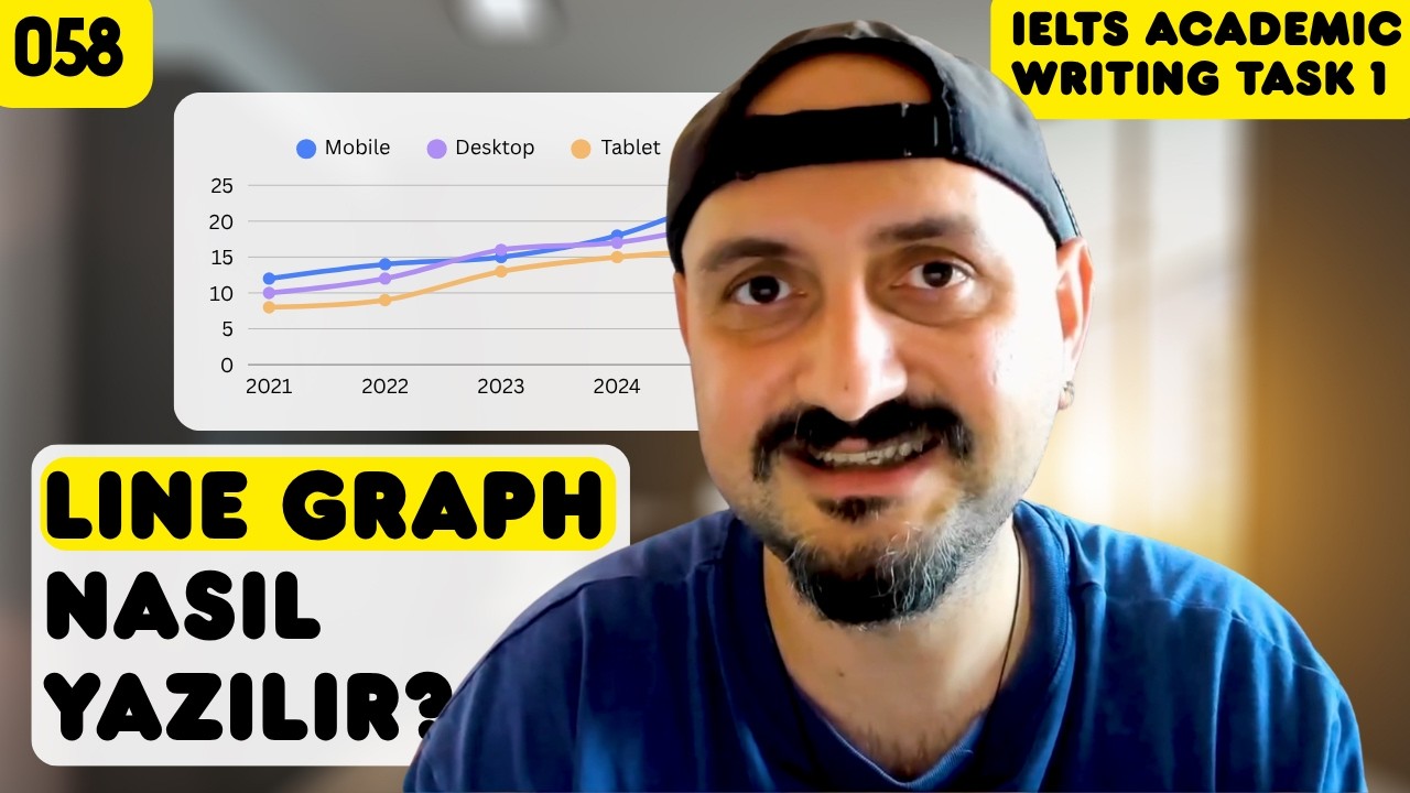 Line Graph Paragrafı Nasıl Yazılır? | İngilizce Yazma Eğitimi