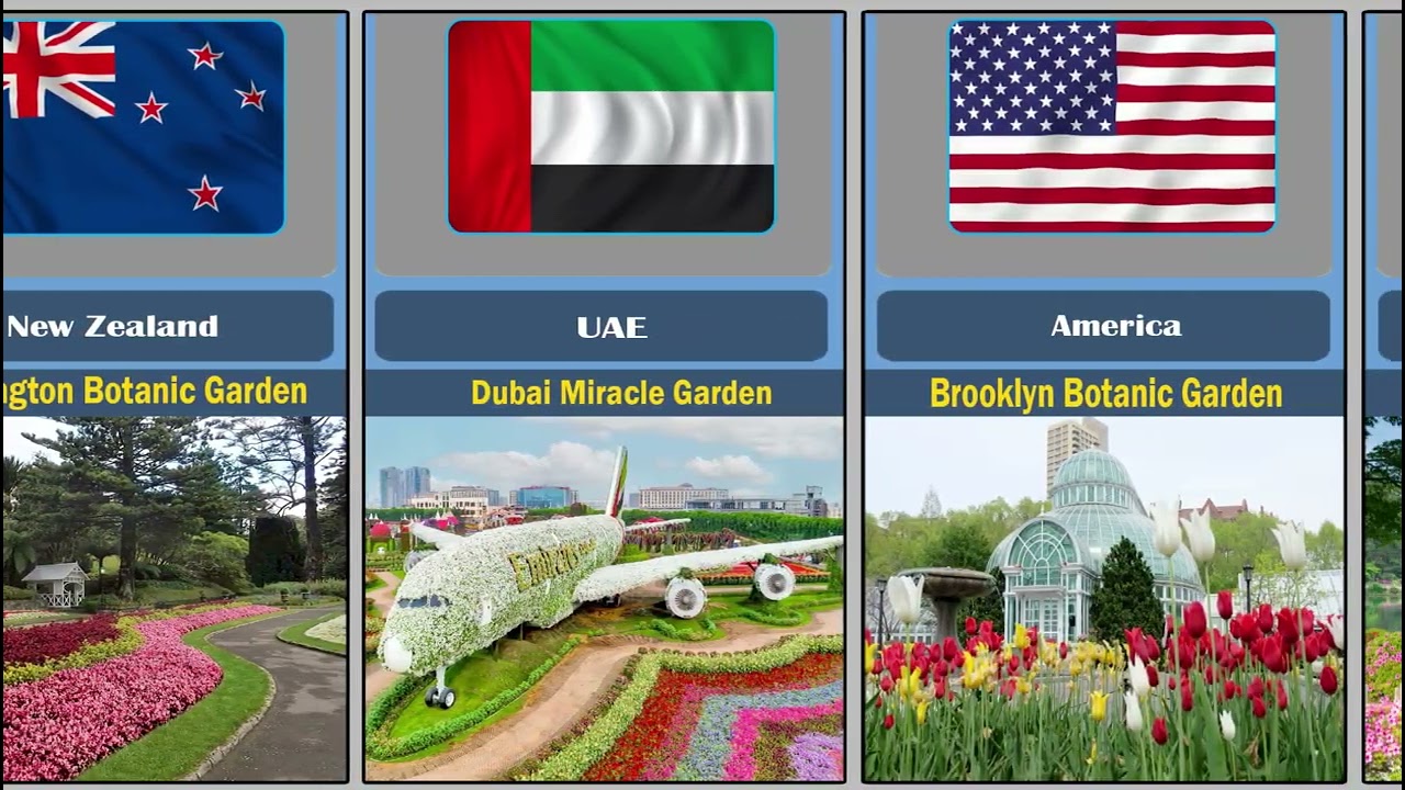 Explore the Most Breathtaking Flower Gardens on Earth 🌼  Add to Your Bucket List!
