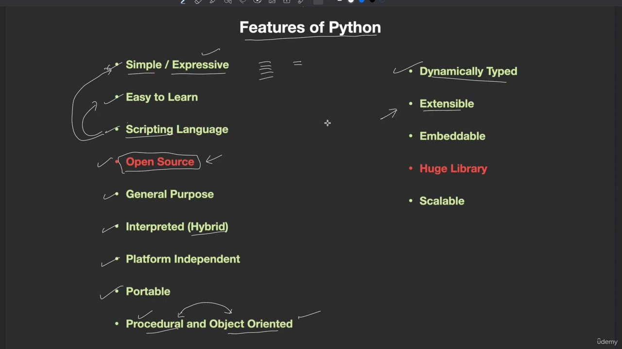 7  Features of Python
