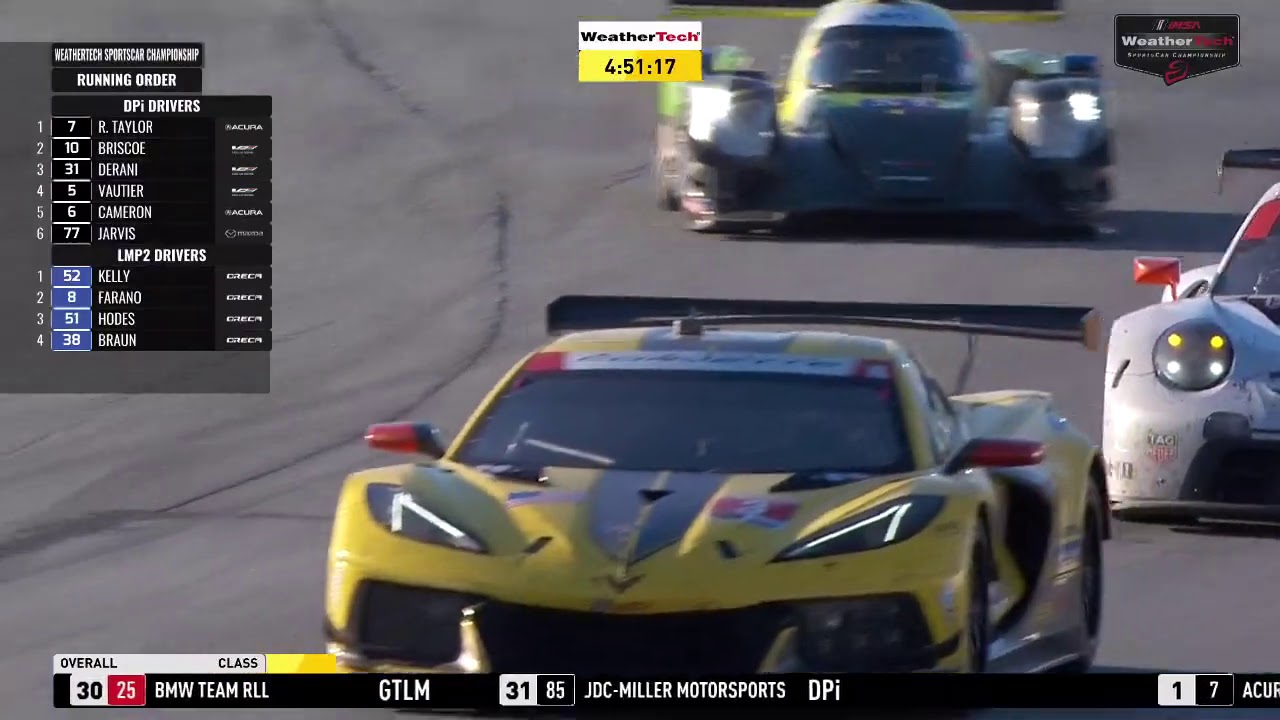 Part 2 - 2020 Motul Petit Le Mans
