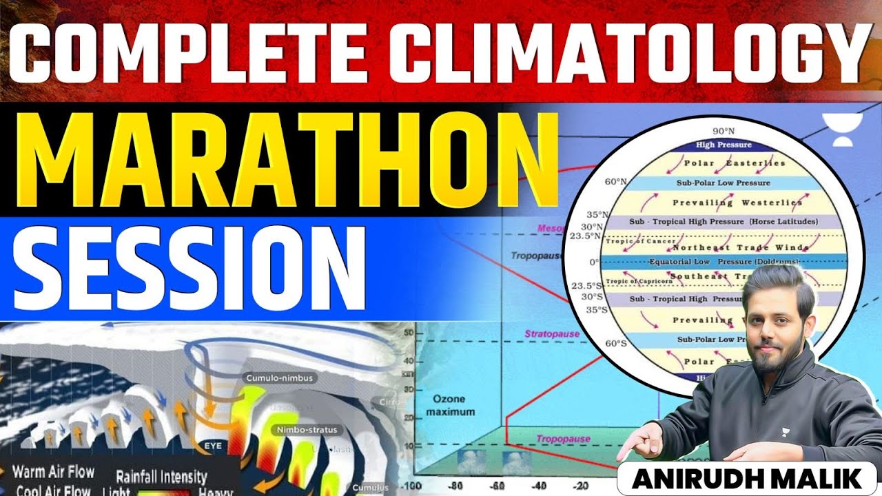 [Marathon] Complete Climatology | Indian Geography | UPSC | Anirudh Malik