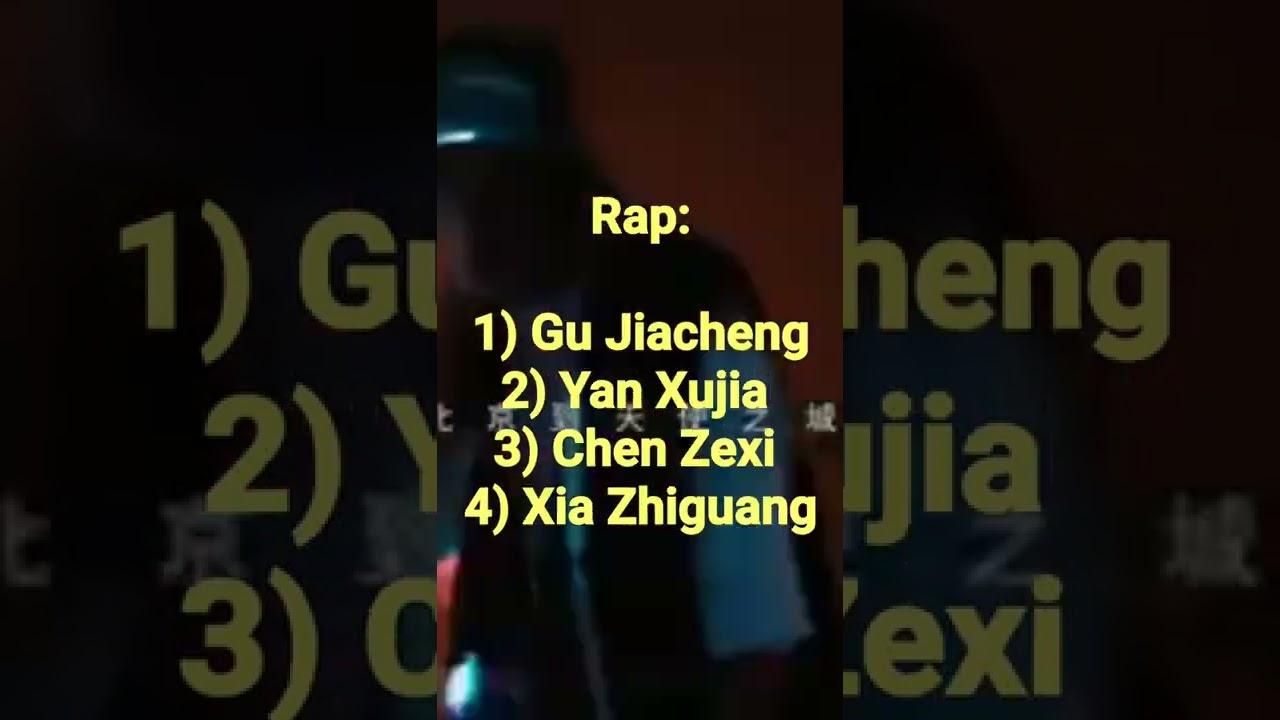 RANKING X NINE IN DIFFERENT CATEGORIES