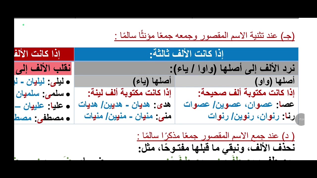 ٤ مارس ٢٠٢٦