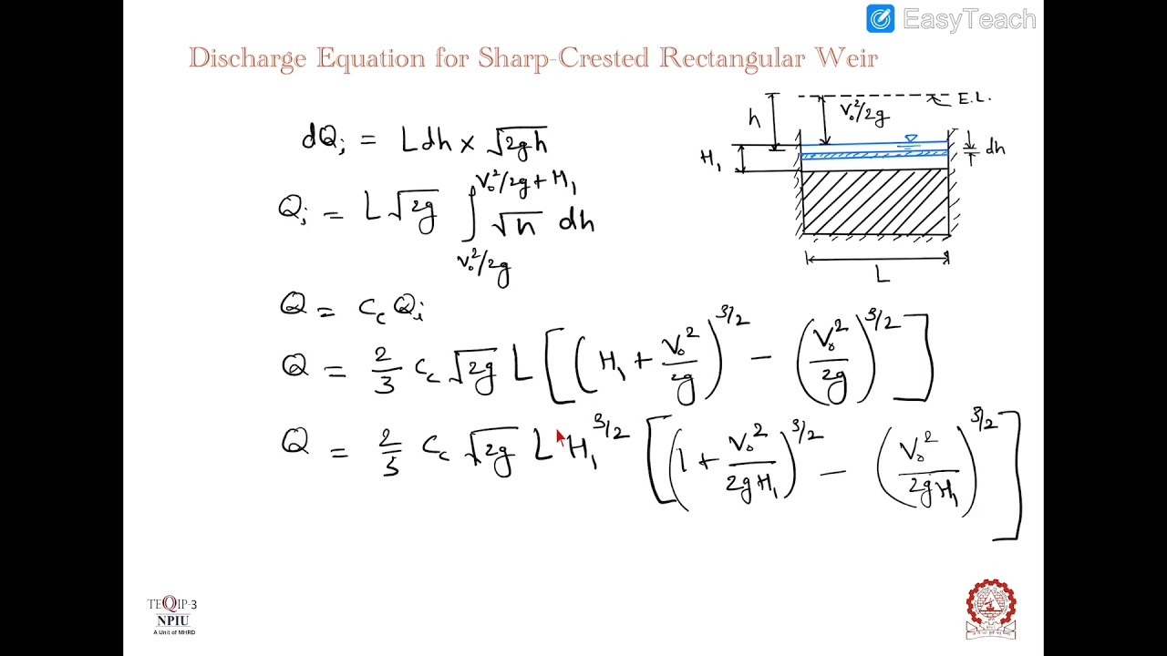 Flow Measuring Devices (Sharp Crested Weirs)