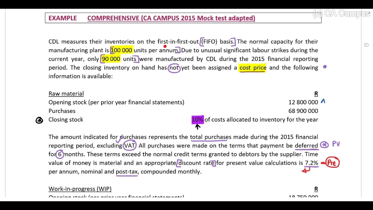 IAS 2 - Example 5 (14 Min)