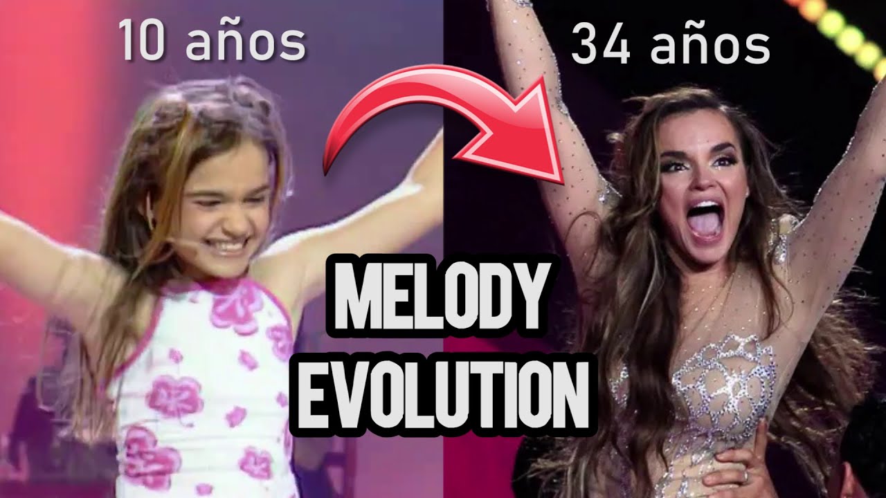 Del baile del gorila 🦍 a Eurovisión 🇪🇺