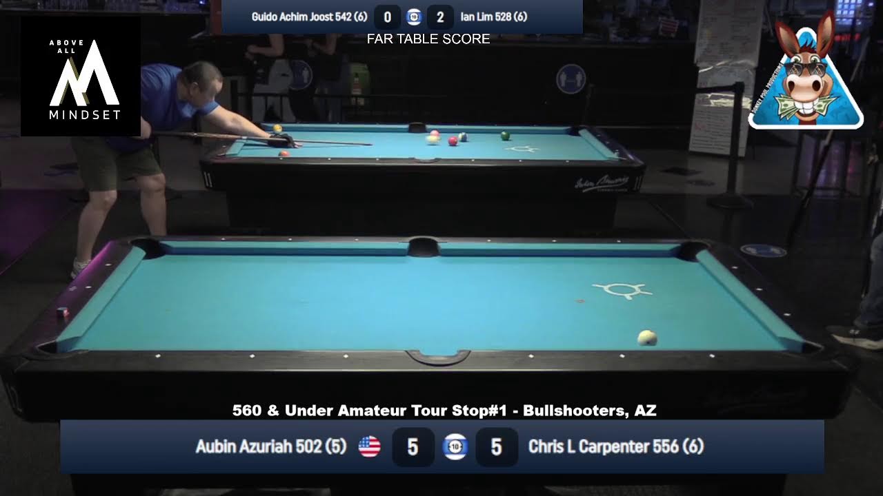 560 & Under Amateur Tour Stop #1 - Bullshooters AZ
