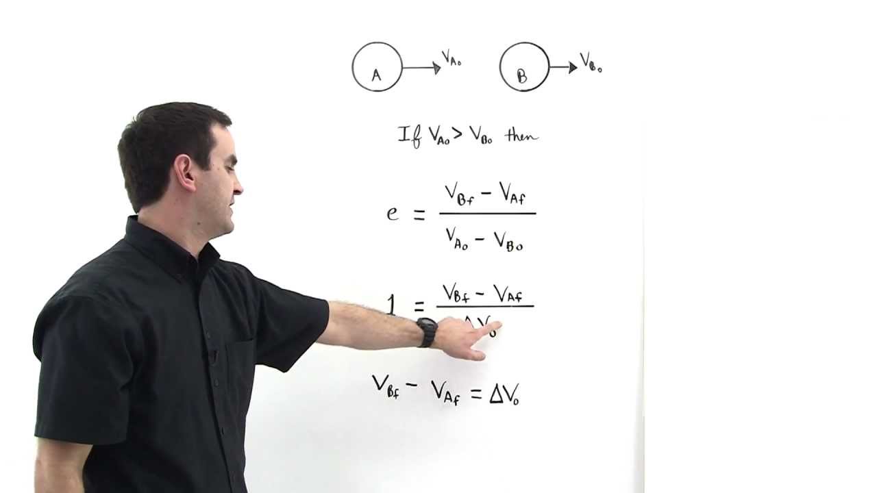 Coefficient of Restitution