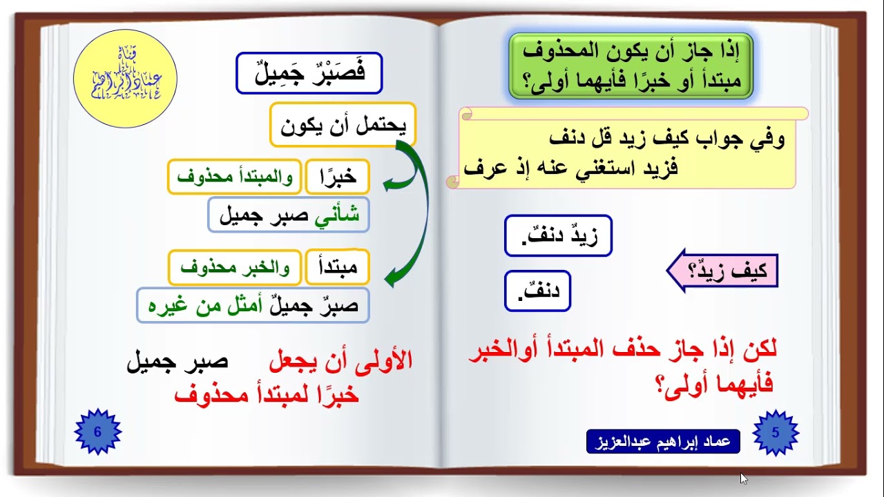 الإيجازُ المُسَهَّلُ في النَّحْوِ  - 55 - حذف الخبر جوازا - عماد إبراهيم