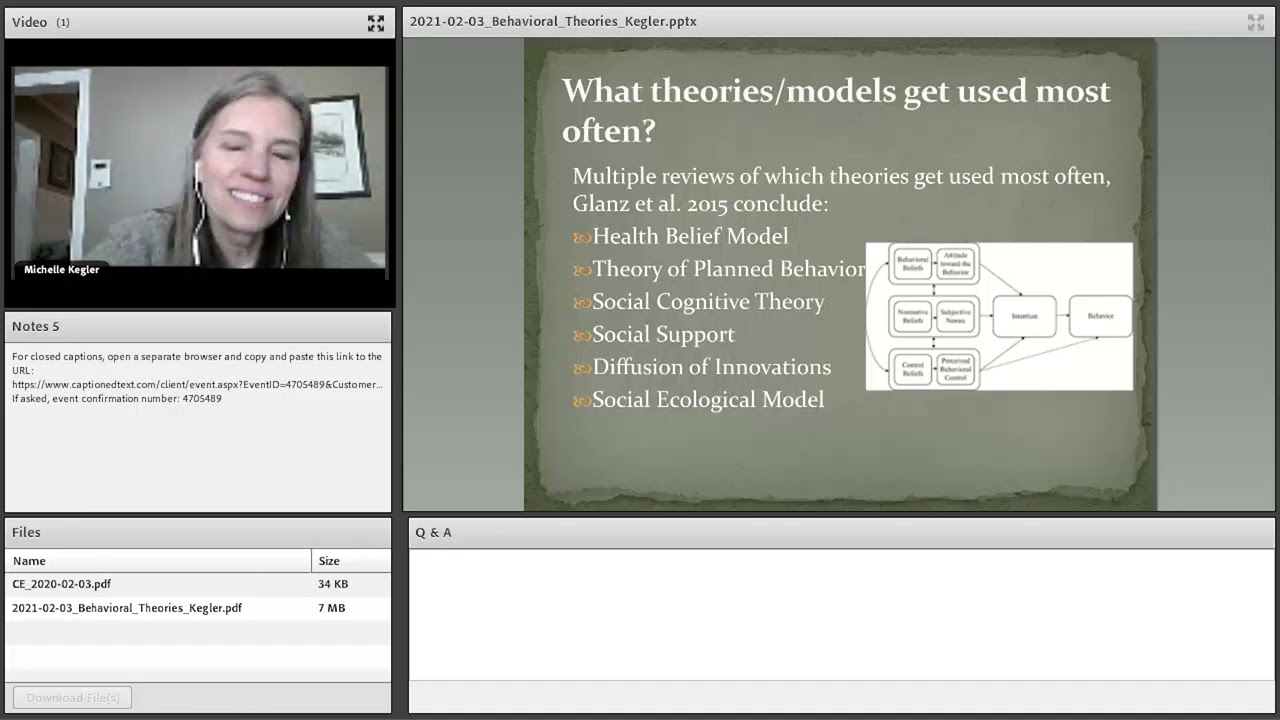PMGR: Application of Theory to Designing and Evaluating Public Health Interventions