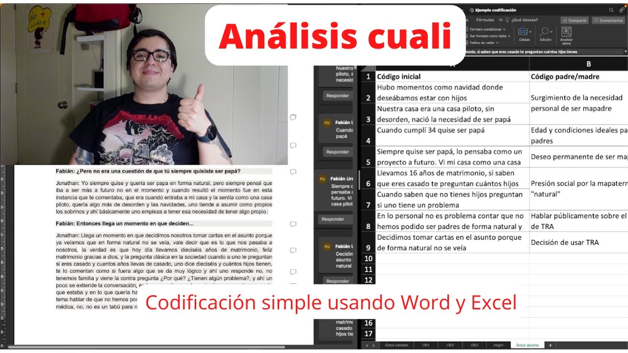 Análisis cualitativo: codificación abierta y cerrada