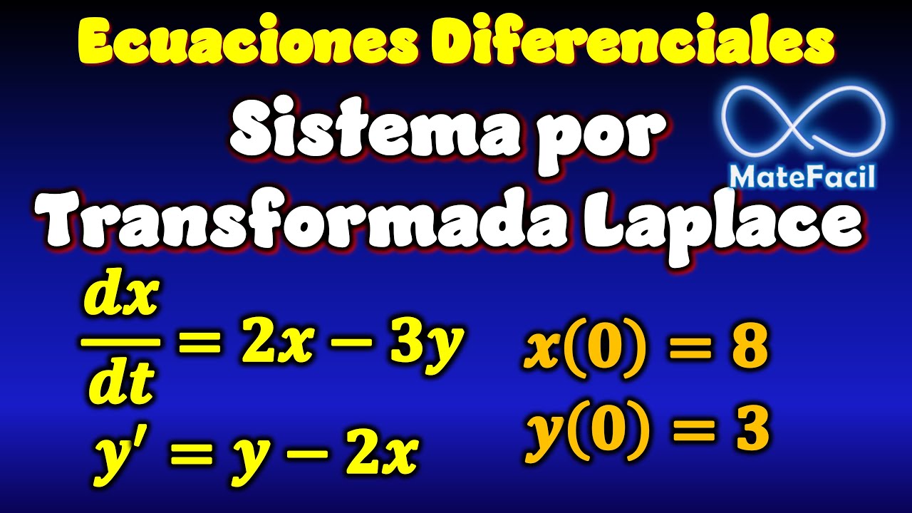 Sistema de Ecuaciones Diferenciales 2x2 por Transformada de Laplace