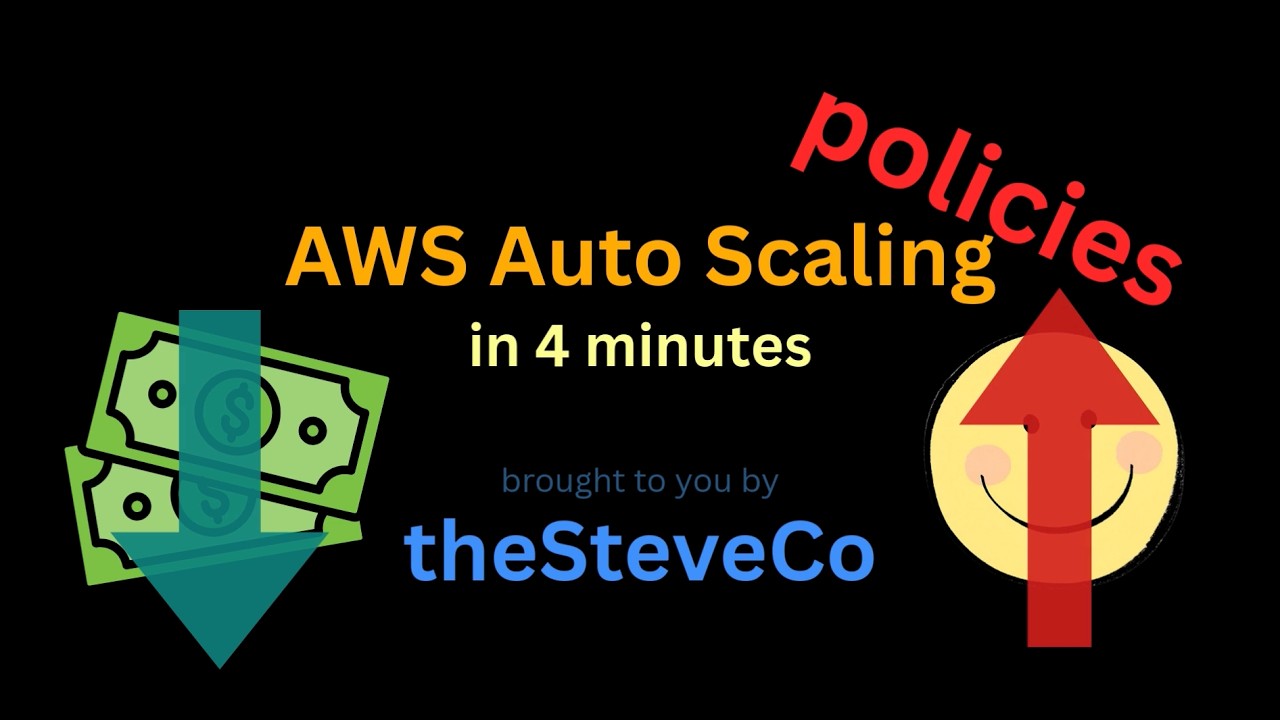 AWS Auto Scaling Policies - in 4 minutes