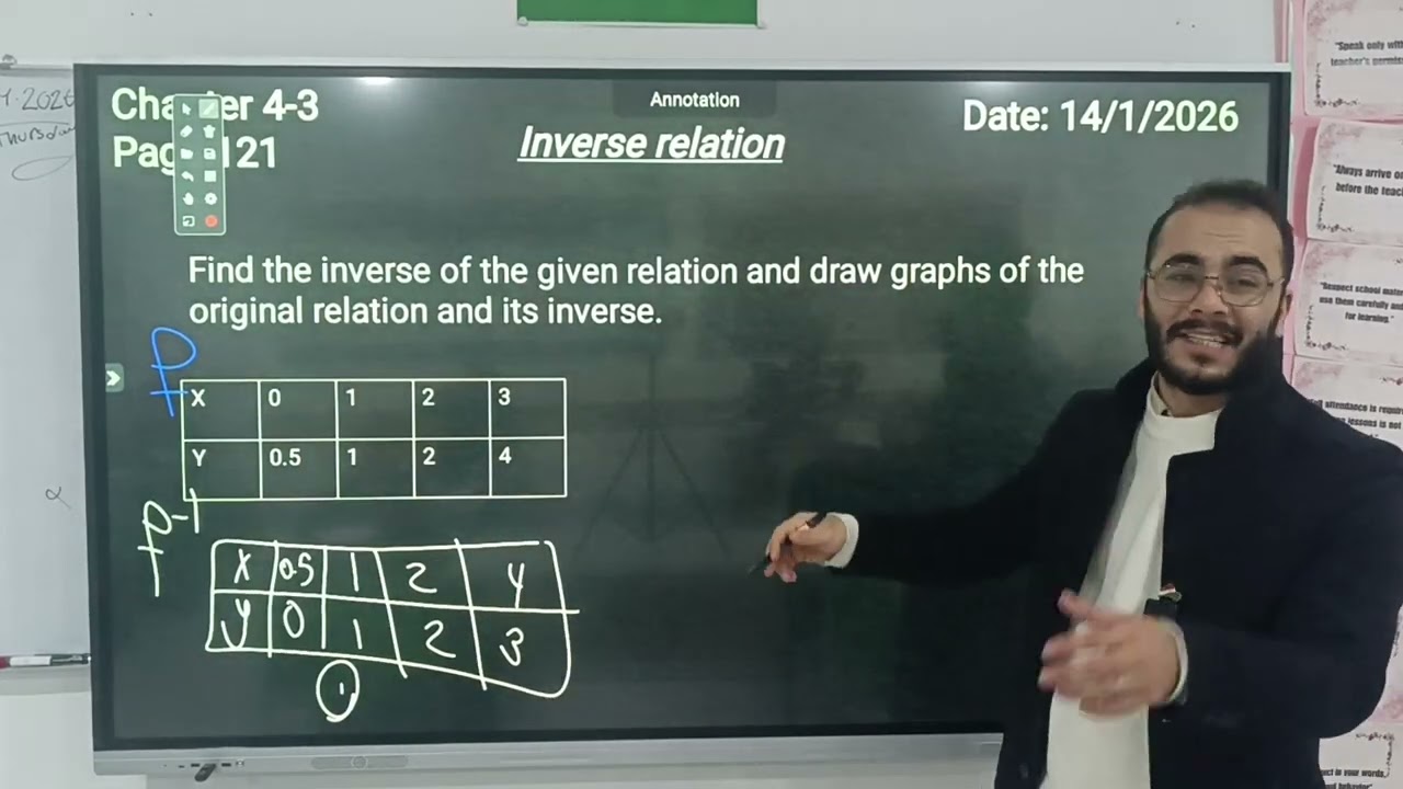 Logarithmic Function properties 4.3