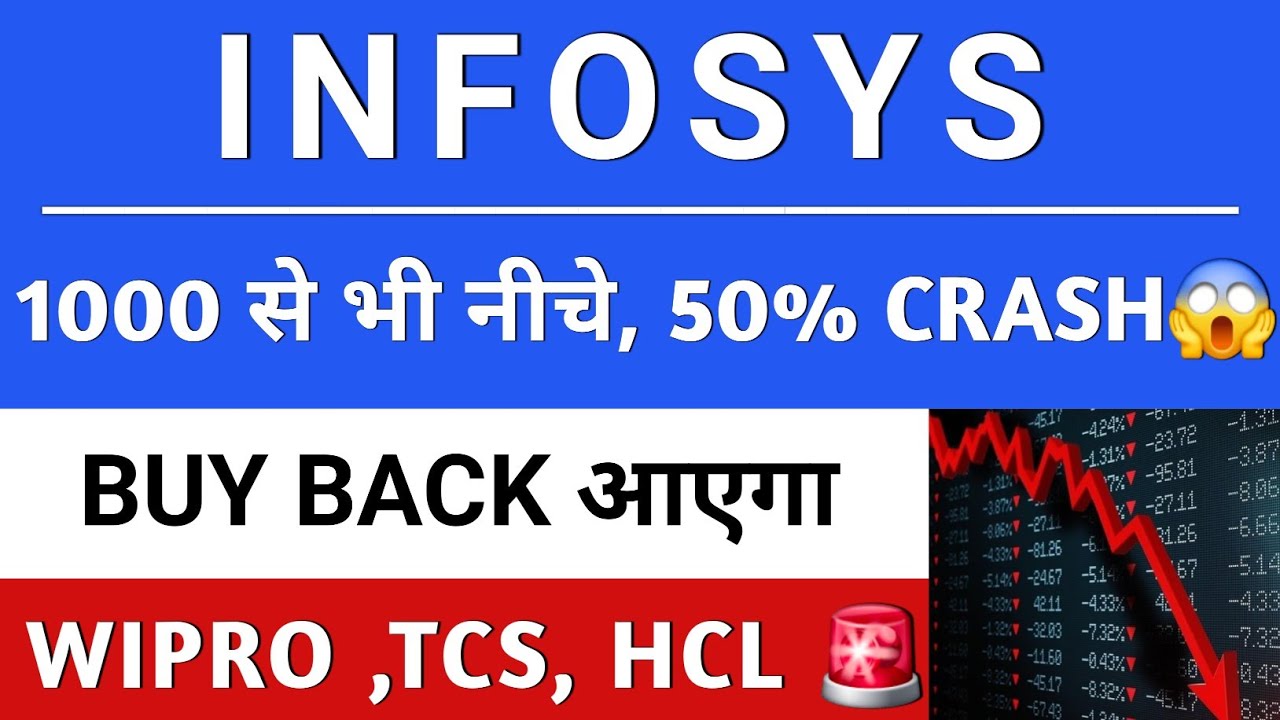 INFOSYS 50% CRASH 🚨 How Much Further Will the IT SECTOR Fall? 🚨 HCL TECH SHARE NEWS | TCS SHARE |...