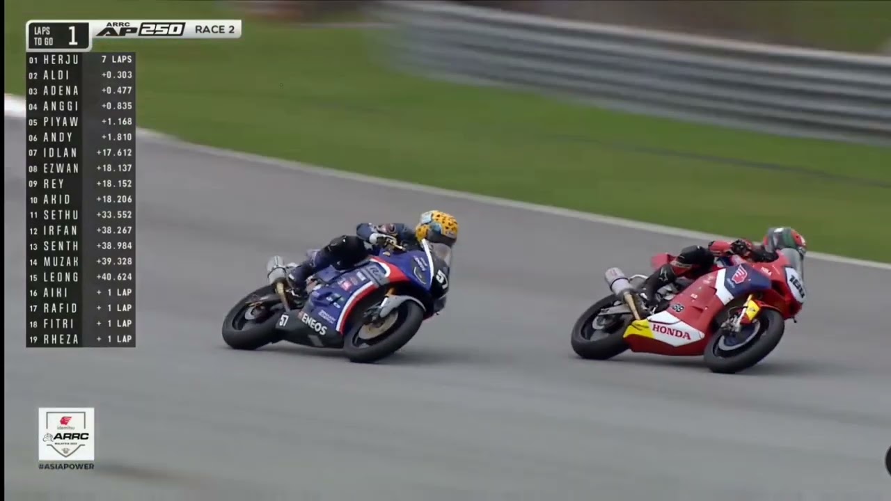 Mengira Sudah Finish Aldy Satya Mahendra Hampir gagal Podium.Herjun AF Juara nya!! ARRC Sepang 2022