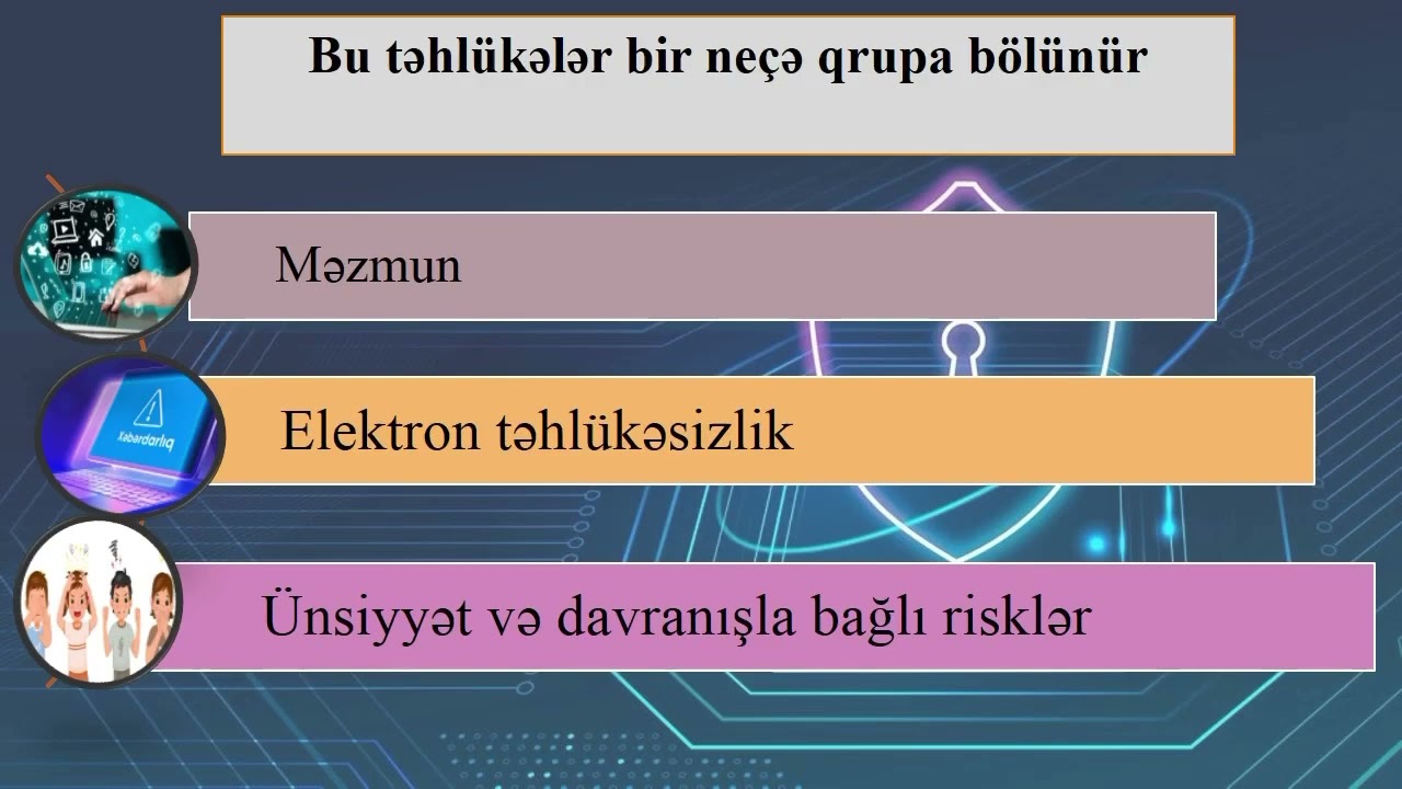 Zərərli informasiyadan uşaqları necə qoruyaq?