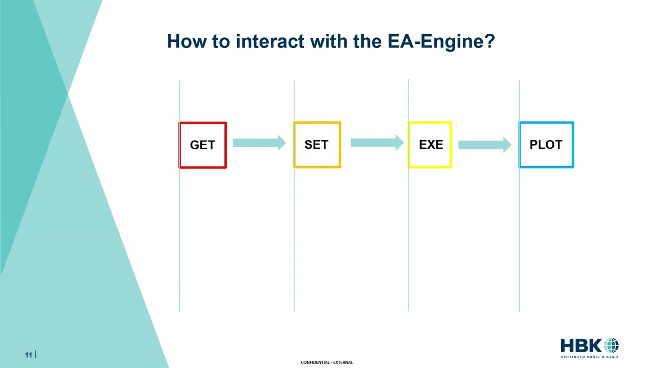 Developing R&D and End of Line custom applications with the EA Engine toolbox in Pyhton
