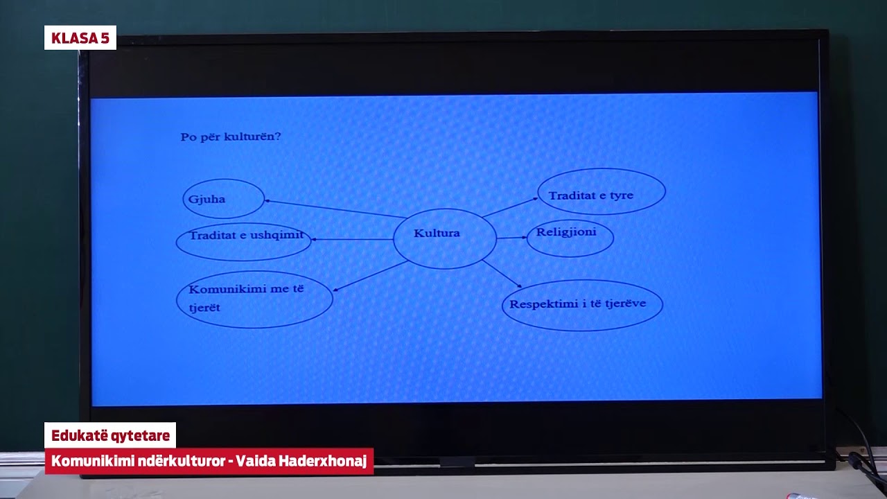 e Mesimi Klasa 5 - 5019 Edukatë qytetare - Komunikimi ndërkulturor