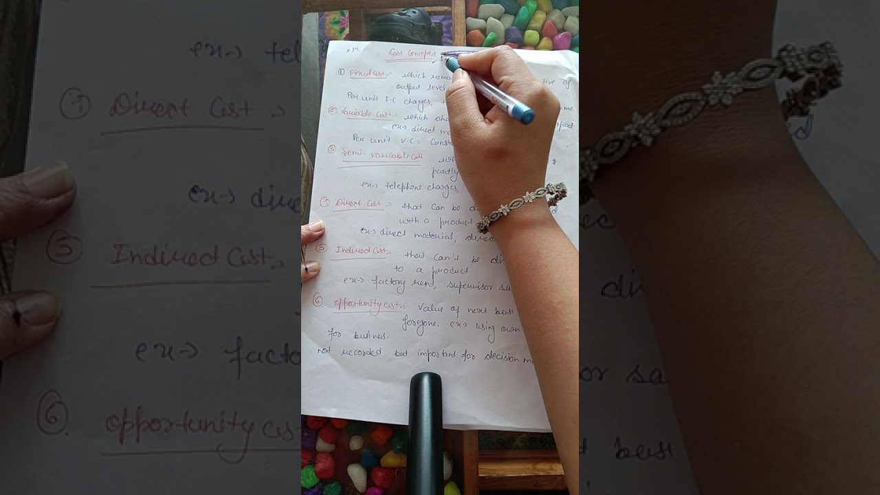 Cost Concepts Explained in 5 Minutes | Cost Accounting | UGC NET Commerce