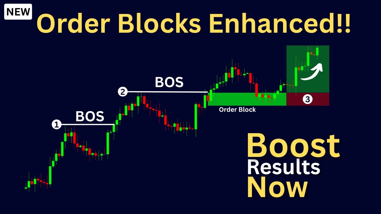 🔥This Is How to Improve Order Block Accuracy Using ICT&nbsp;Concepts&nbsp;📈