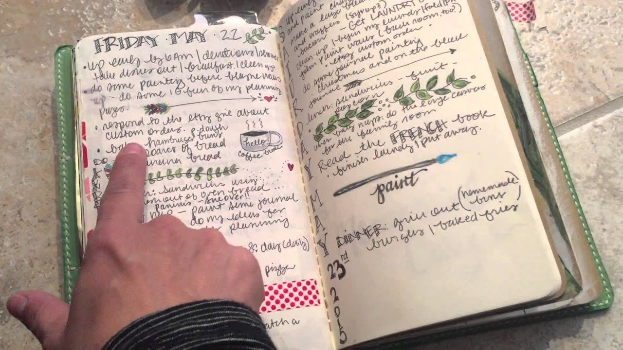 Daily Planning in the Midori Monthly Plan Books