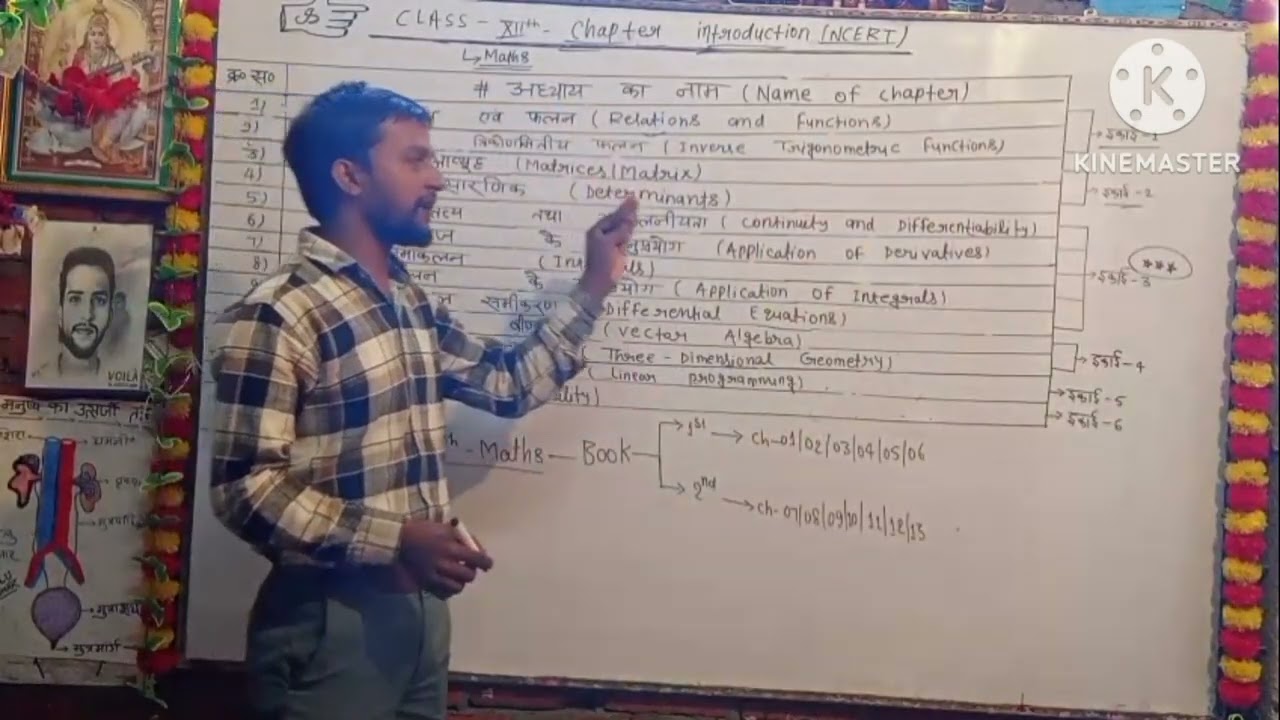 Class:-xiith (Maths) chapters introduction/ in very easy way/By:- Suraj sir/#Study