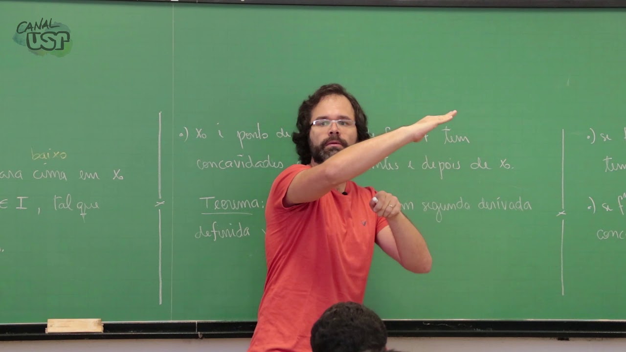 C&aacute;lculo I - Aula 17 (1/3) Concavidade e inflex&atilde;o: segunda derivada