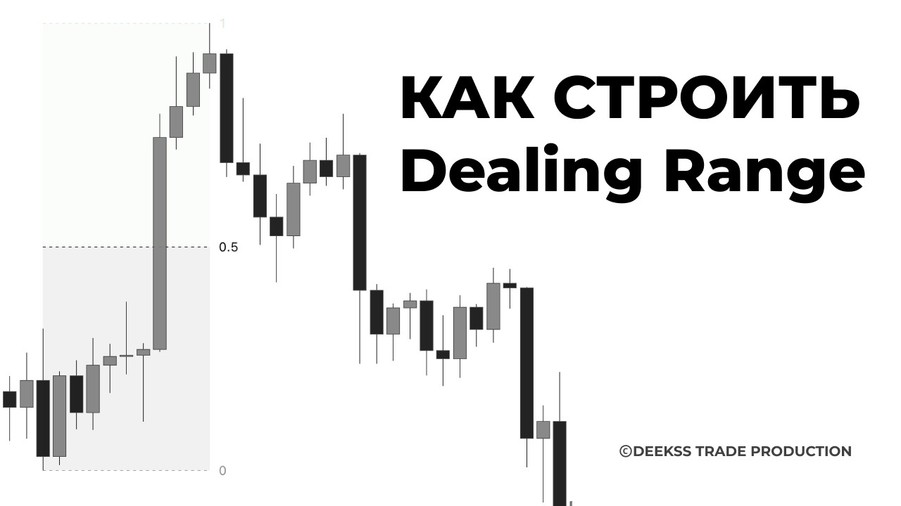 Dealing Range &mdash; ВСЕ ПРО ЭФФЕКТИВНУЮ ТОРГОВЛЮ