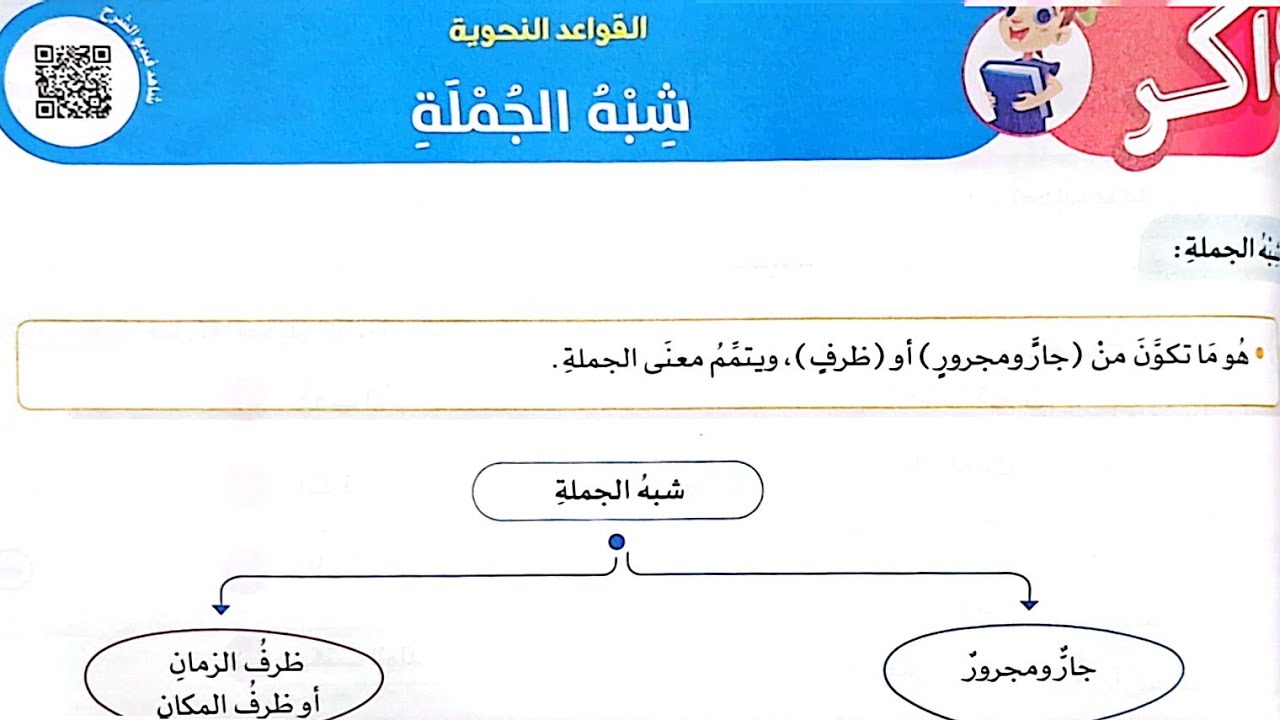 شرح القواعد النحوية(شبه الجملة)وحل تدريبات الأضواء2024/الصف الرابع/ترم تاني