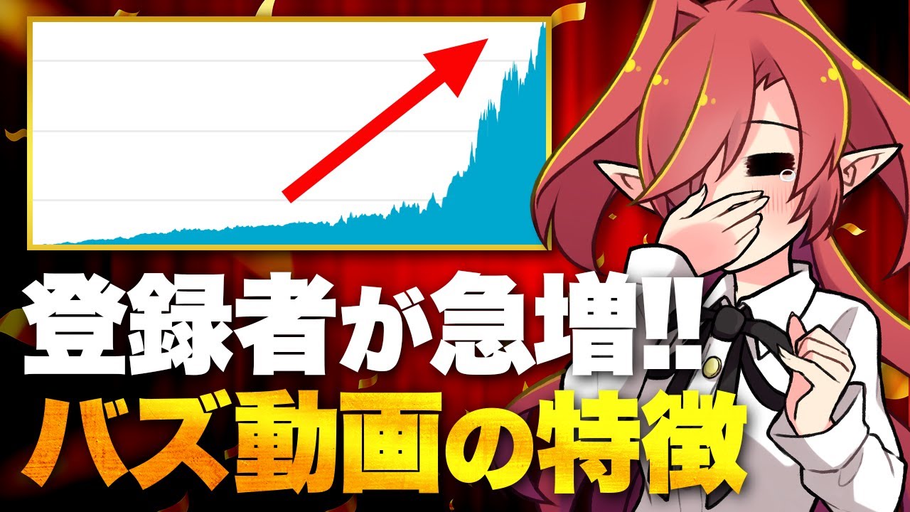 【有料級】登録者が急増するバズ動画の特徴！Vtuberさんの伸ばし方解説【Vtuberクエスト】