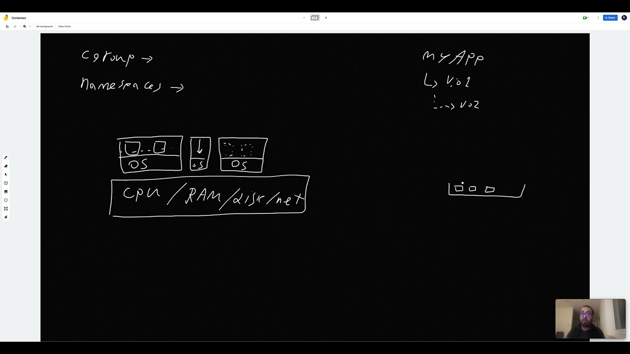 01-Container يعني ايه
