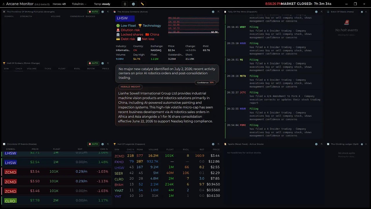 Scanner Arcane Monitor &mdash; Real-Time Stock Market Momentum Scanner (v5.4 Beta - engine 7)