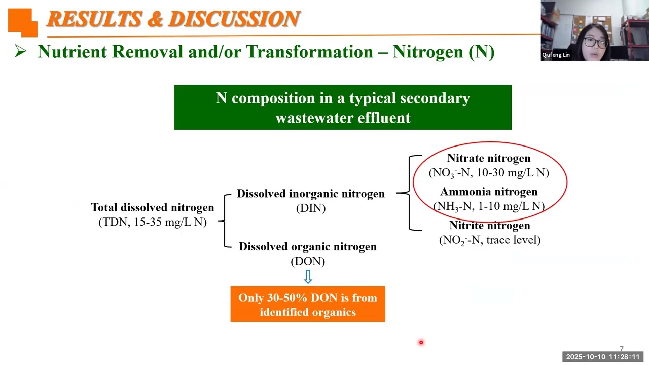 Transforming Wastewater into Resources