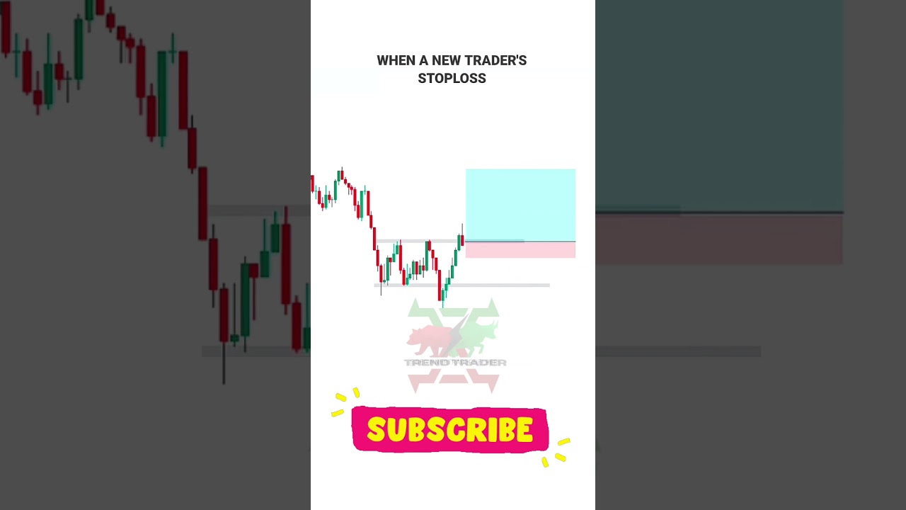 SMC India LIVE Trading Secrets Revealed