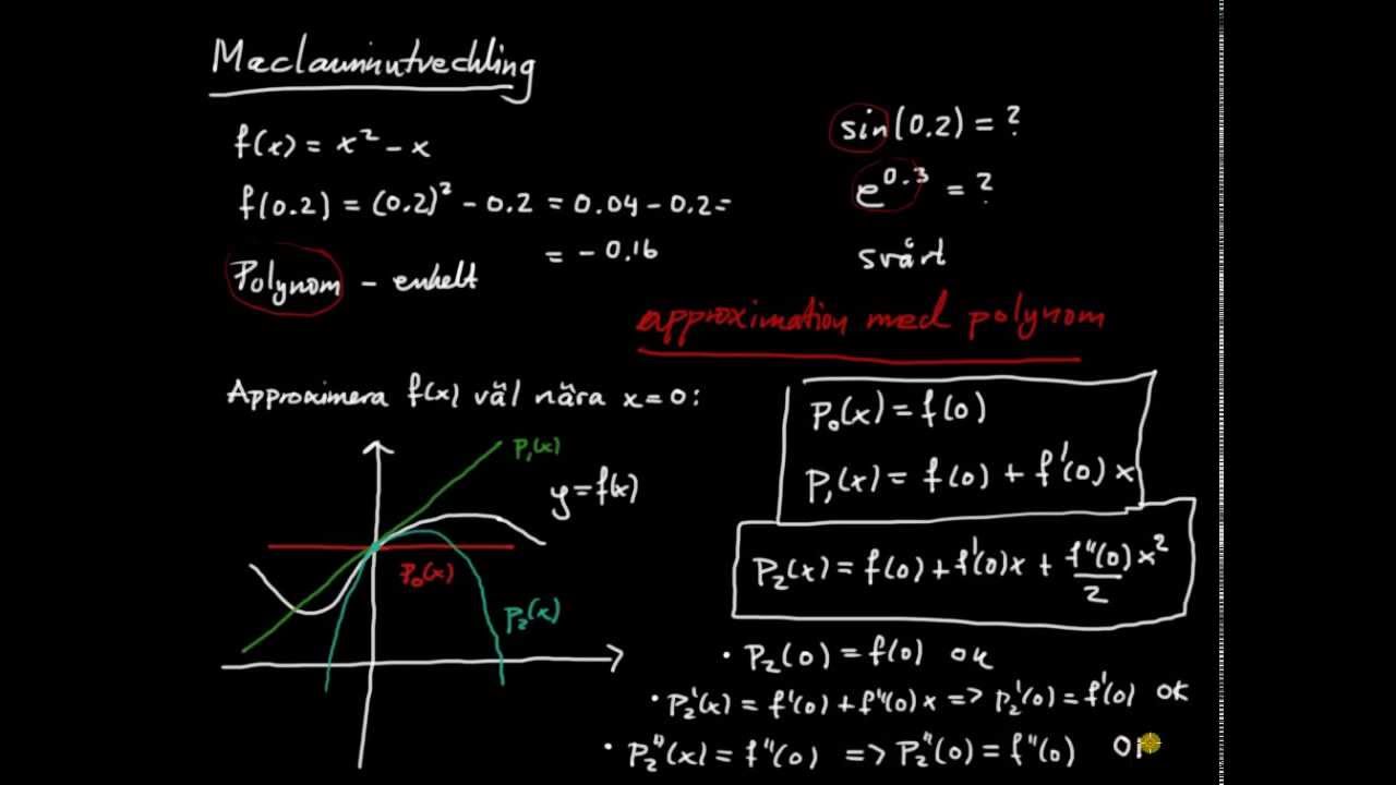 Maclaurinutveckling del 1 - introduktion, definition av Maclaurinpolynom