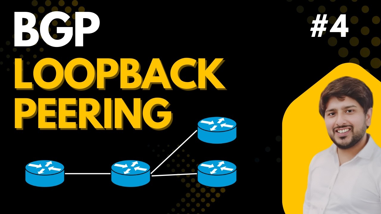 BGP-пиринг через Loopback IP | Соседство IBGP через Loopback IP-адрес