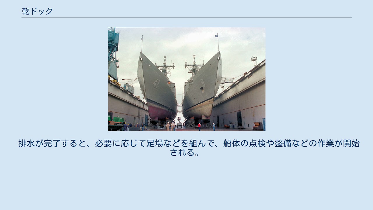 乾ドック