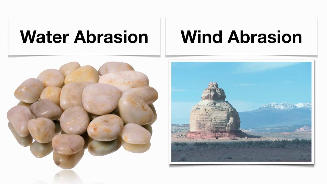 Физическое выветривание-гомоки Департамент наук о Земле