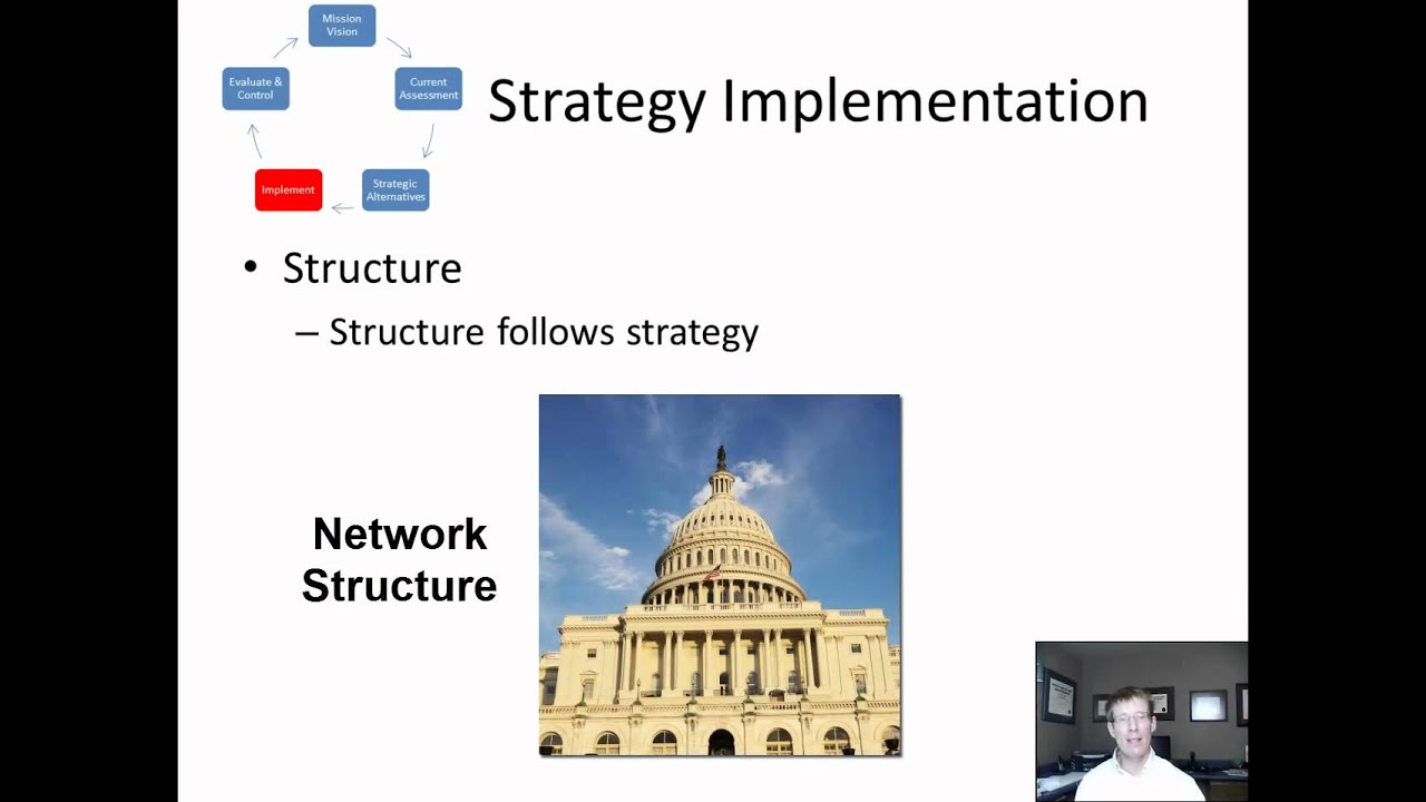 9 Strategic Management: Strategy Implementation Challenges