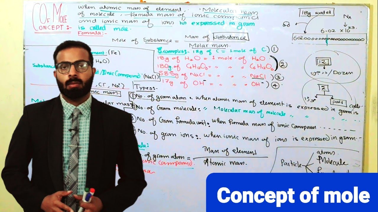 Concept of mole | ch#1 | 11th class Chemistry