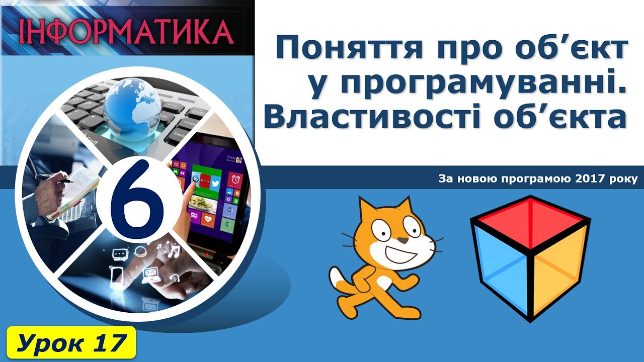 Урок №17. Поняття про об’єкт у програмуванні. | Інформатика 6 клас