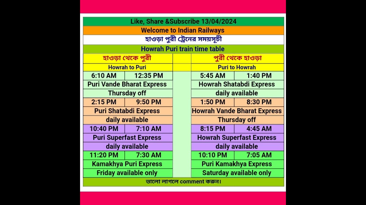 #howrah #kolkata #puri #train #time #table । হাওড়া পুরী ট্রেনের সময়সূচী #shortvideo #shorts