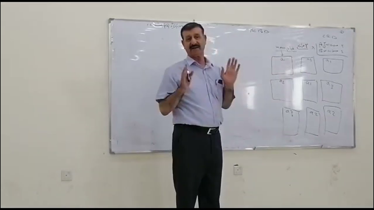 تصميم وتحليل التجارب م3 التجارب المنشقة في C R D & R C P D Split   plots