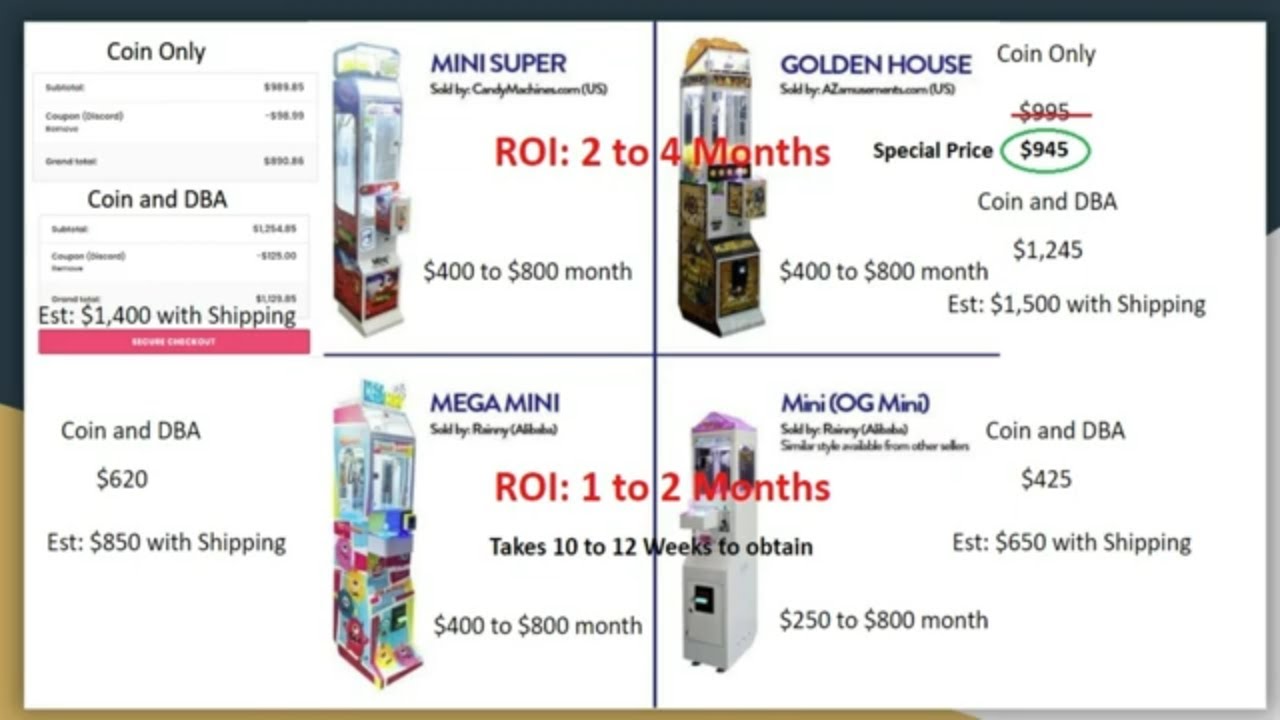 Mini Claw Machines Vs Full Line Vending. My Thoughts on the ROI and what I prefer! Vending Machines