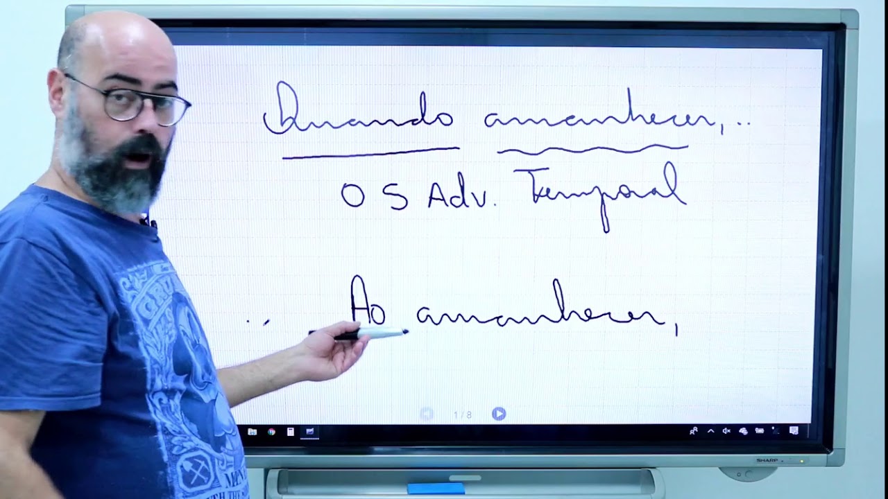 Oração Desenvolvida e Oração Reduzida