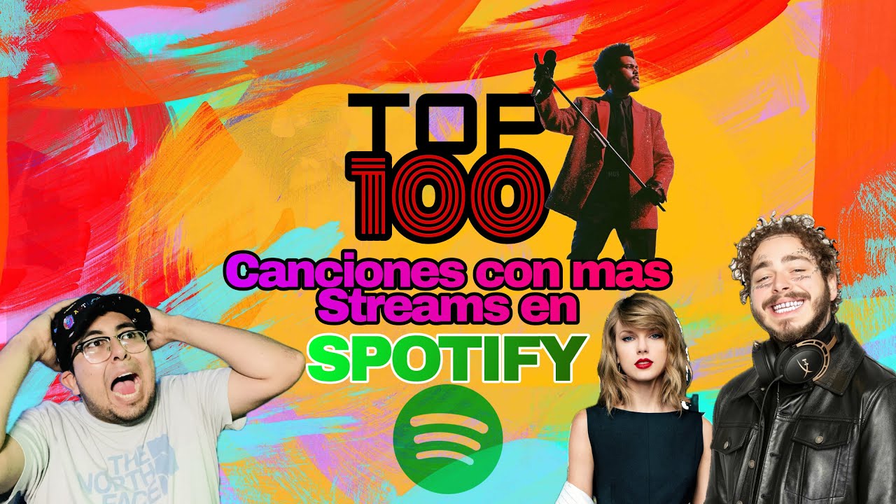 TOP 100 Canciones con mas Streams en Spotify | Video Reacción | El Vanex