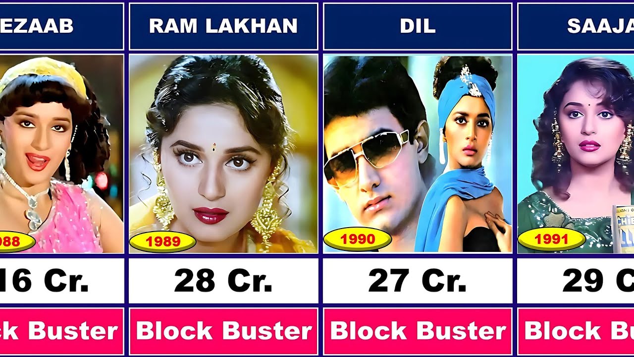 Madhuri Dixit All Hits and Flops Movies 💖🔥 || Madhuri Dixit Movies