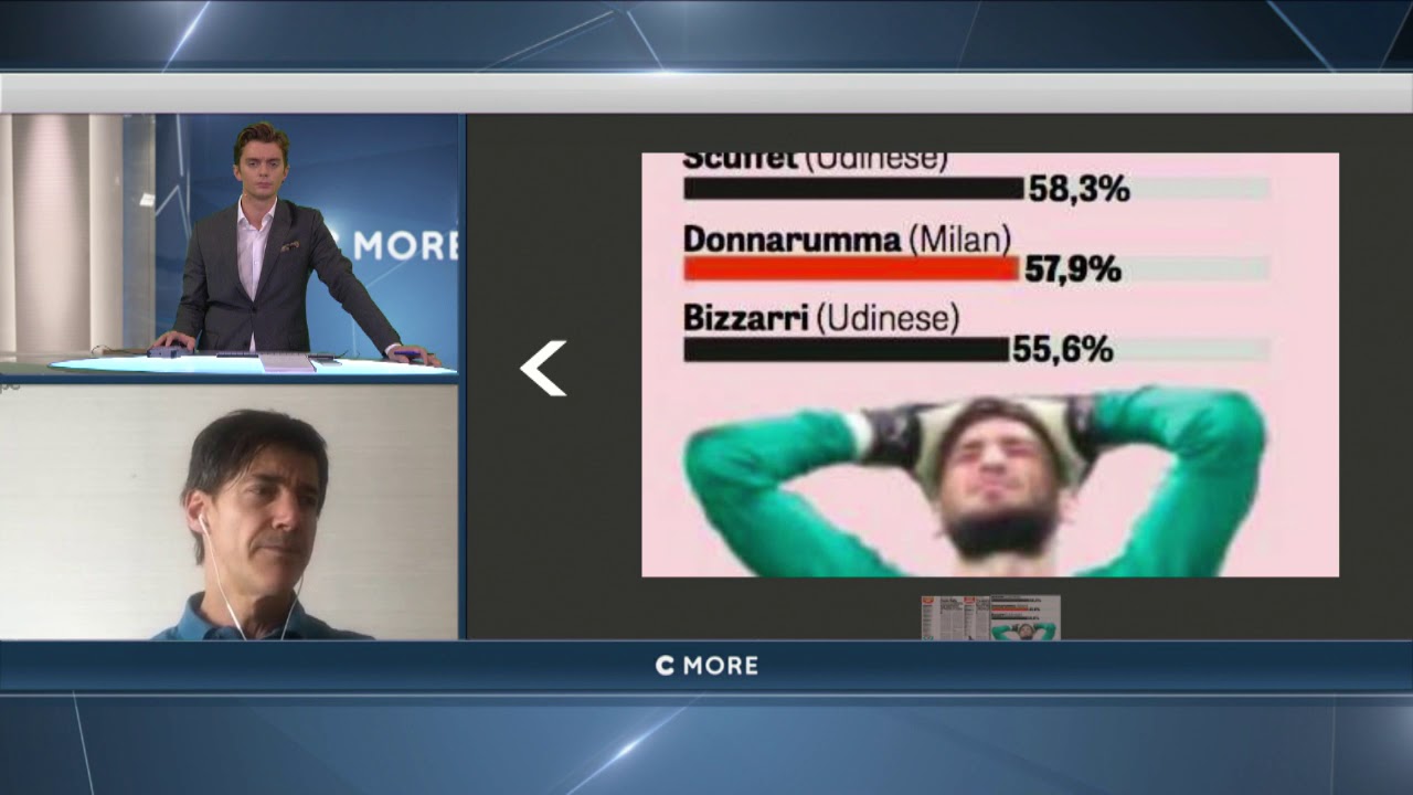 Mourinhos publikkritik: Del av h&ouml;gt spel - TV4 Sport